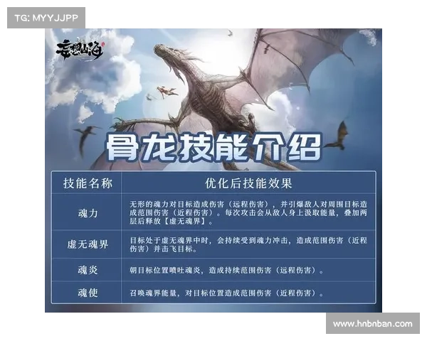 如何高效优化暗影骨龙努力值培养提升战斗力和实战表现 如何高效优化暗影骨龙努力值培养提升战斗力和实战表现