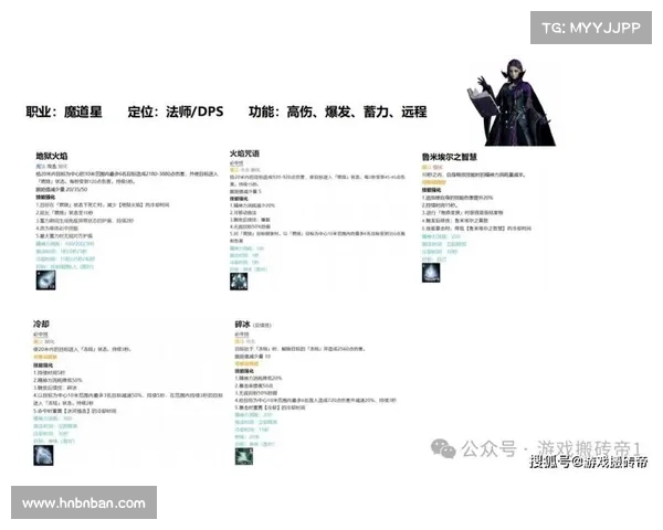 最佳职业选择指南新手与资深玩家必看的全方位分析