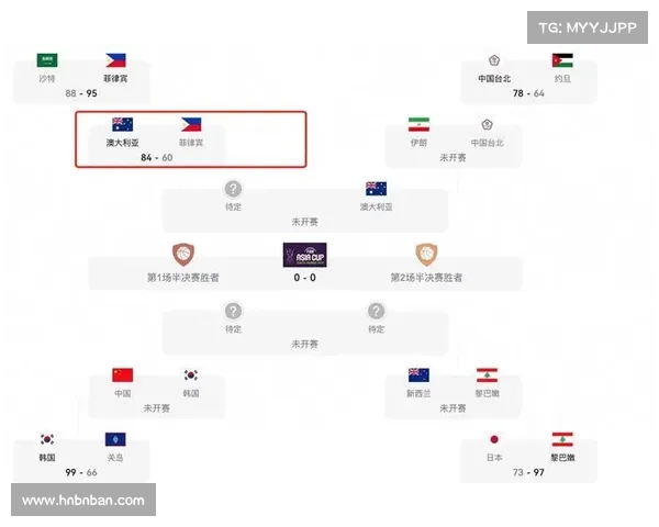 亚洲杯中国队即将开赛 热点赛事赛程与前景分析