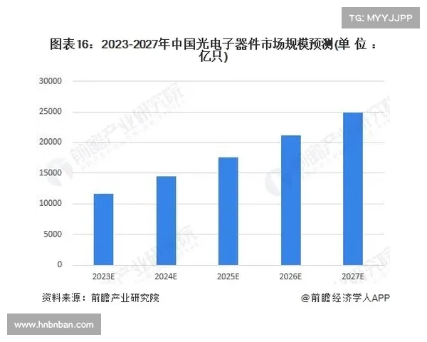 全面解读欧洲五大联赛差异化风格与竞争格局深度剖析发展趋势全景呈现